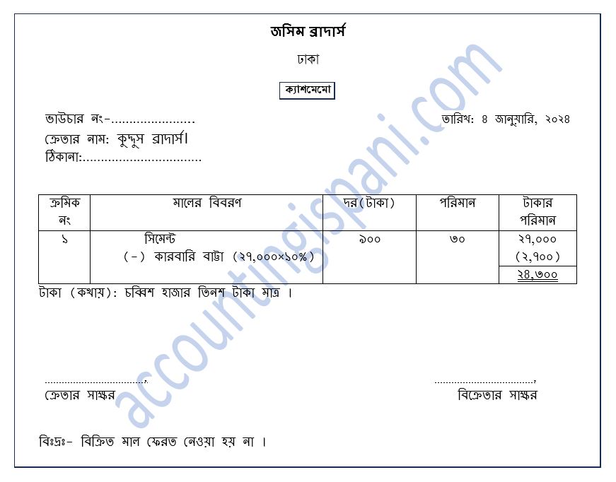 নমুনা ক্যাশমেমো