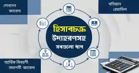 হিসাবচক্র কি? হিসাব চক্রের ধাপসমূহ বিস্তারিত উদাহরণসহ