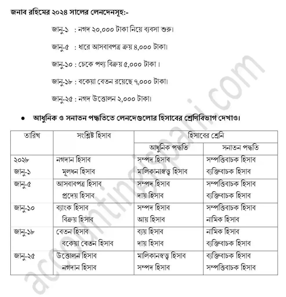 হিসাবের শ্রেণিবিভাগ