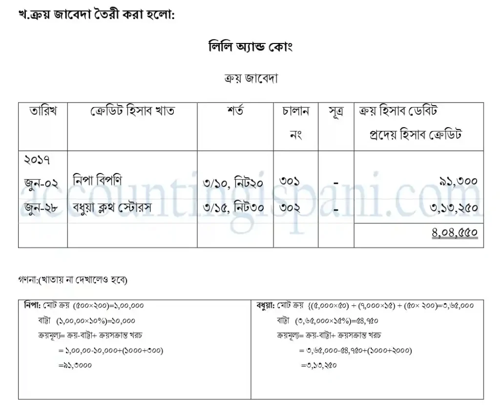 ক্রয় জাবেদা ঢাকা ২০১৮