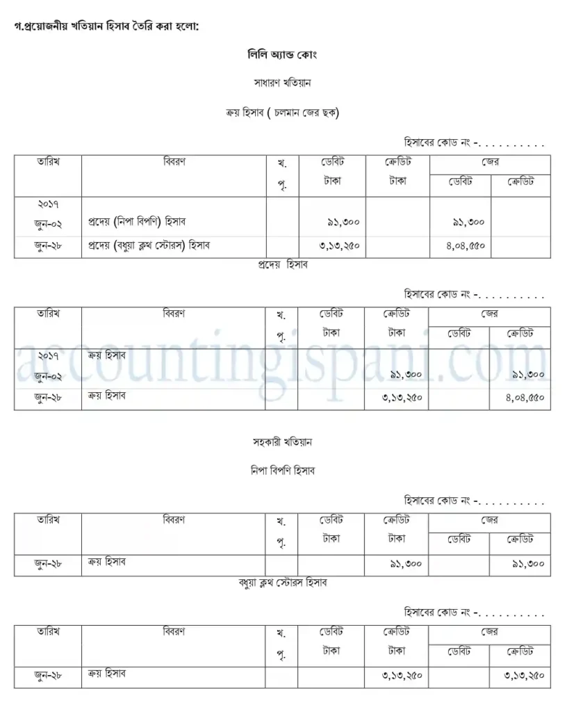 প্রয়োজনীয় খতিয়ান হিসাব ঢাকা ২০১৮