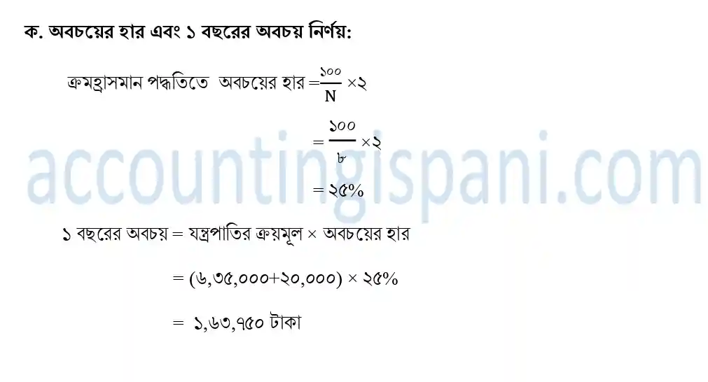 অবচয়ের হার ঢাকা বোর্ড ২০১৮ , accounting dhaka board 2018