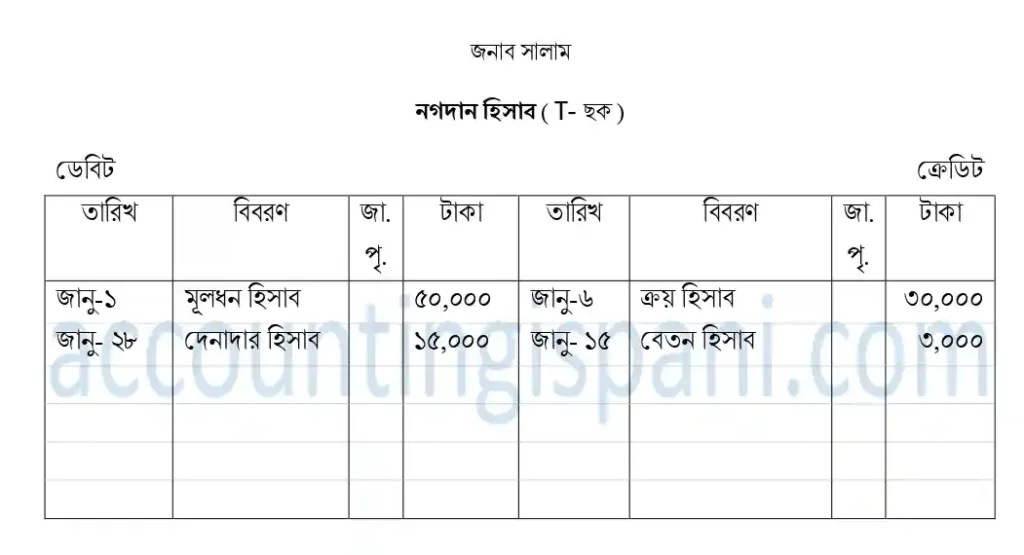 নগদান হিসাব T ছক