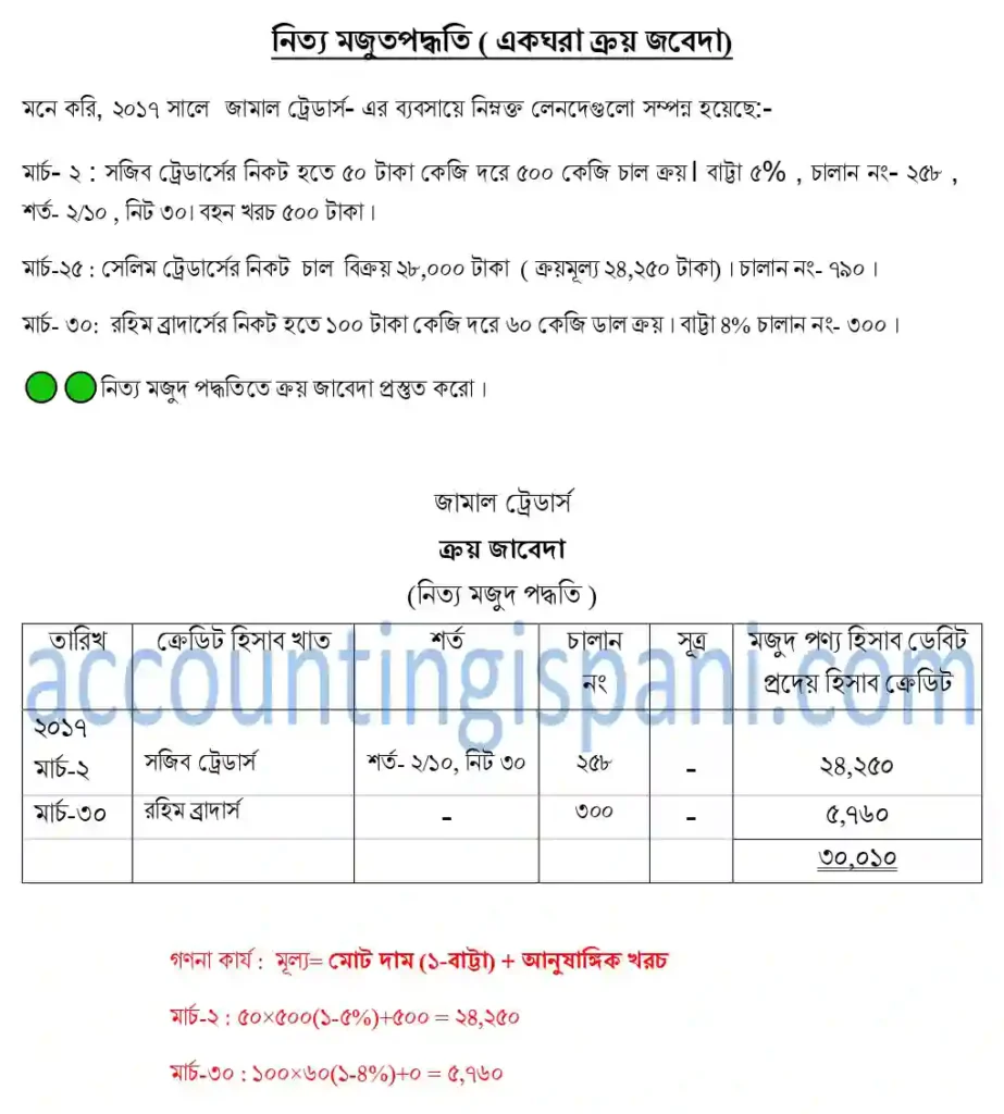 নিত্য মজুদ পদ্ধতিতে ক্রয় জাবেদা প্রস্তত করার নিয়ম