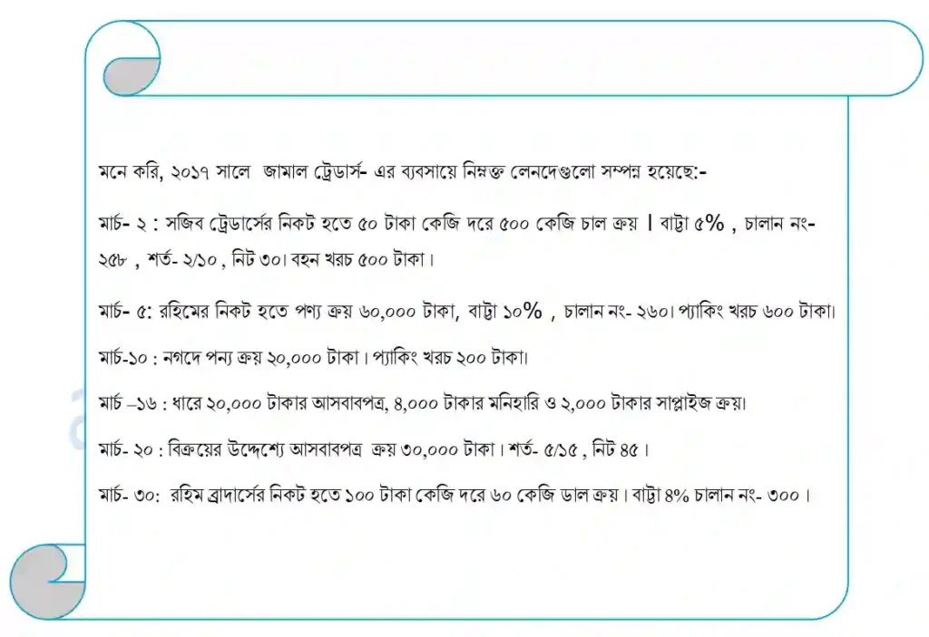 লেনদেন হতে ক্রয় জাবেদা