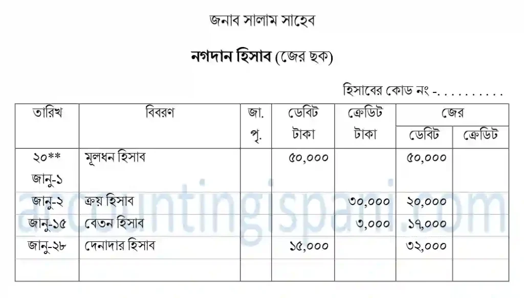 জের ছকে খতিয়ান