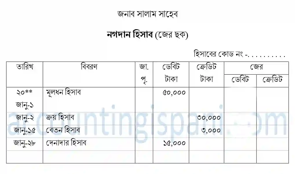 খতিয়ান জের ছক
