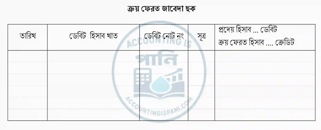 ক্রয় ফেরত / বহিঃ ফেরত জাবেদার ছক